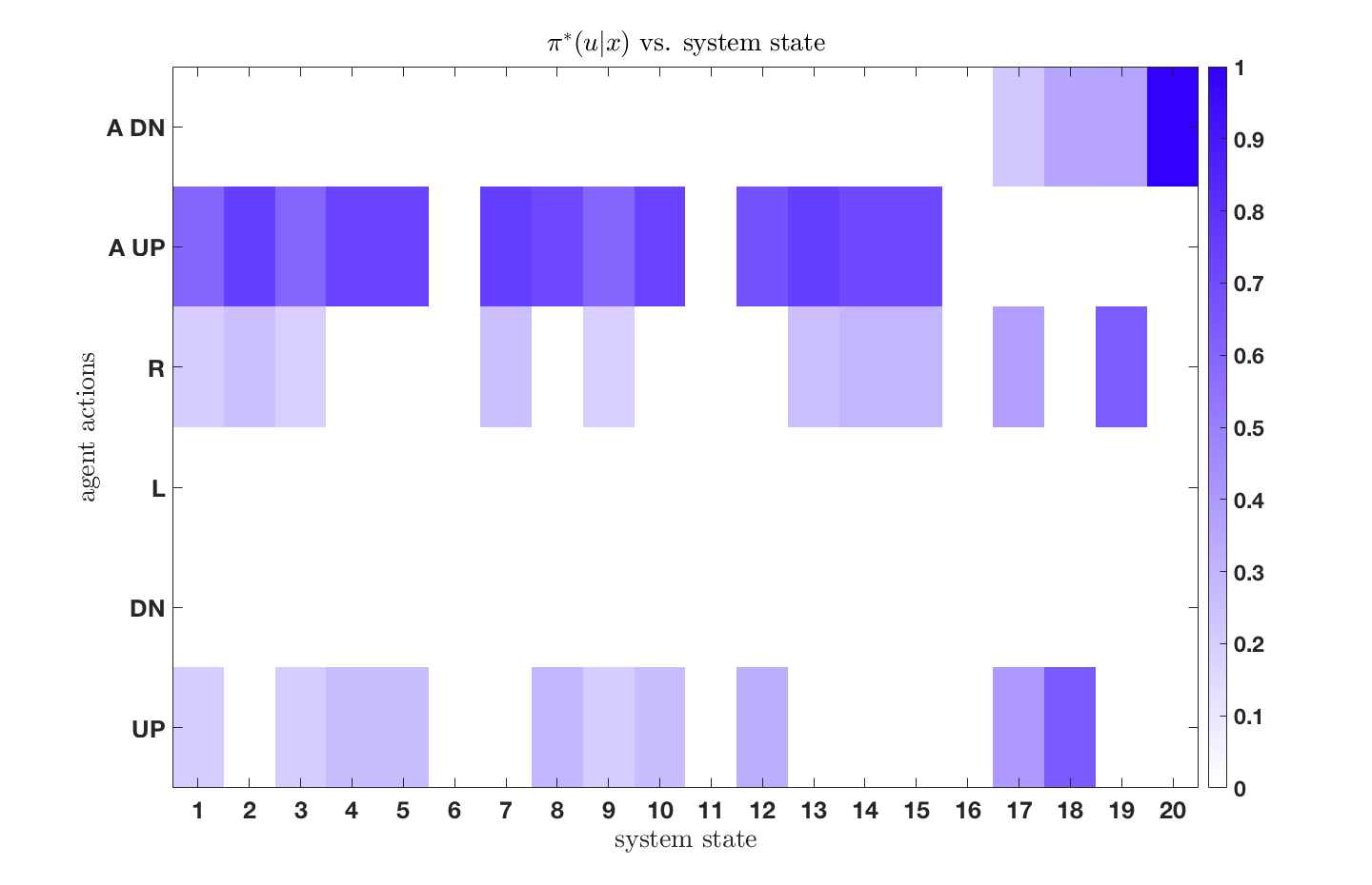 tba