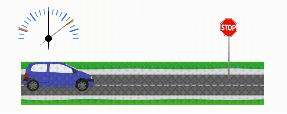 closed loop